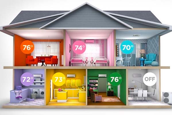 How Many Mini-Split Zones Do I Need in Denver?