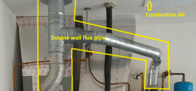 replacing the flue pipe