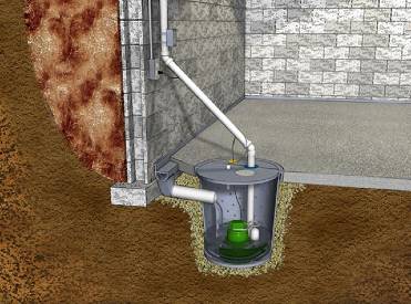 sump pump repairs and maintenance guide