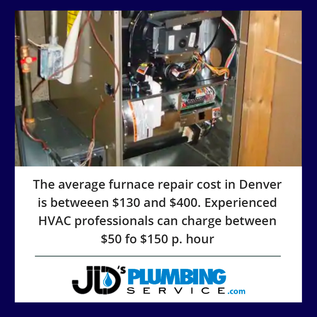 Furnace Tune-up Checklist